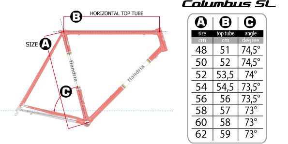 Columbus SL Frameset - Road